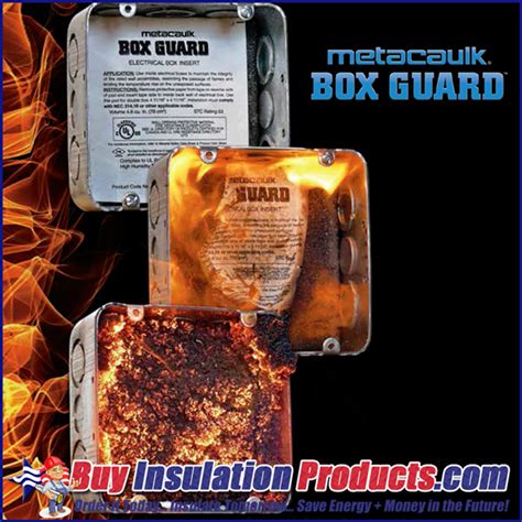 electrical box pads|Metacaulk Box Guard .